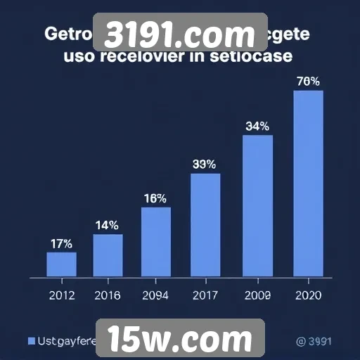 Estatísticas de usuários ativos em 3191.com